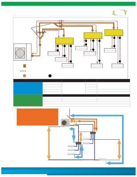 troubleshooting fujitsu mini split|Fujitsu Mini Split Troubleshooting